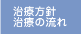 治療方針