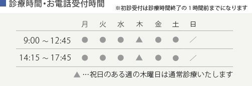 診療時間・お電話受付時間